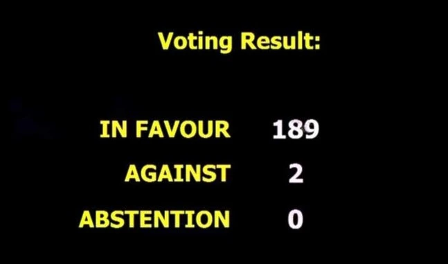 Votación en la ONU contra el bloqueo de Estados Unidos a Cuba. Jueves, 1 de noviembre de 2018. Votación en la ONU contra el bloqueo de Estados Unidos a Cuba. Jueves, 1 de noviembre de 2018.