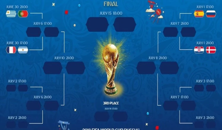 Francia, Dinamarca, Croacia y Argentina, a octavos por grupos C y D