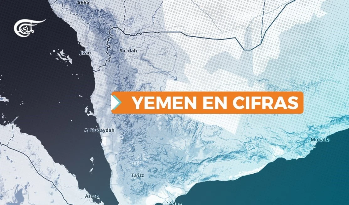 Yemen en cifras