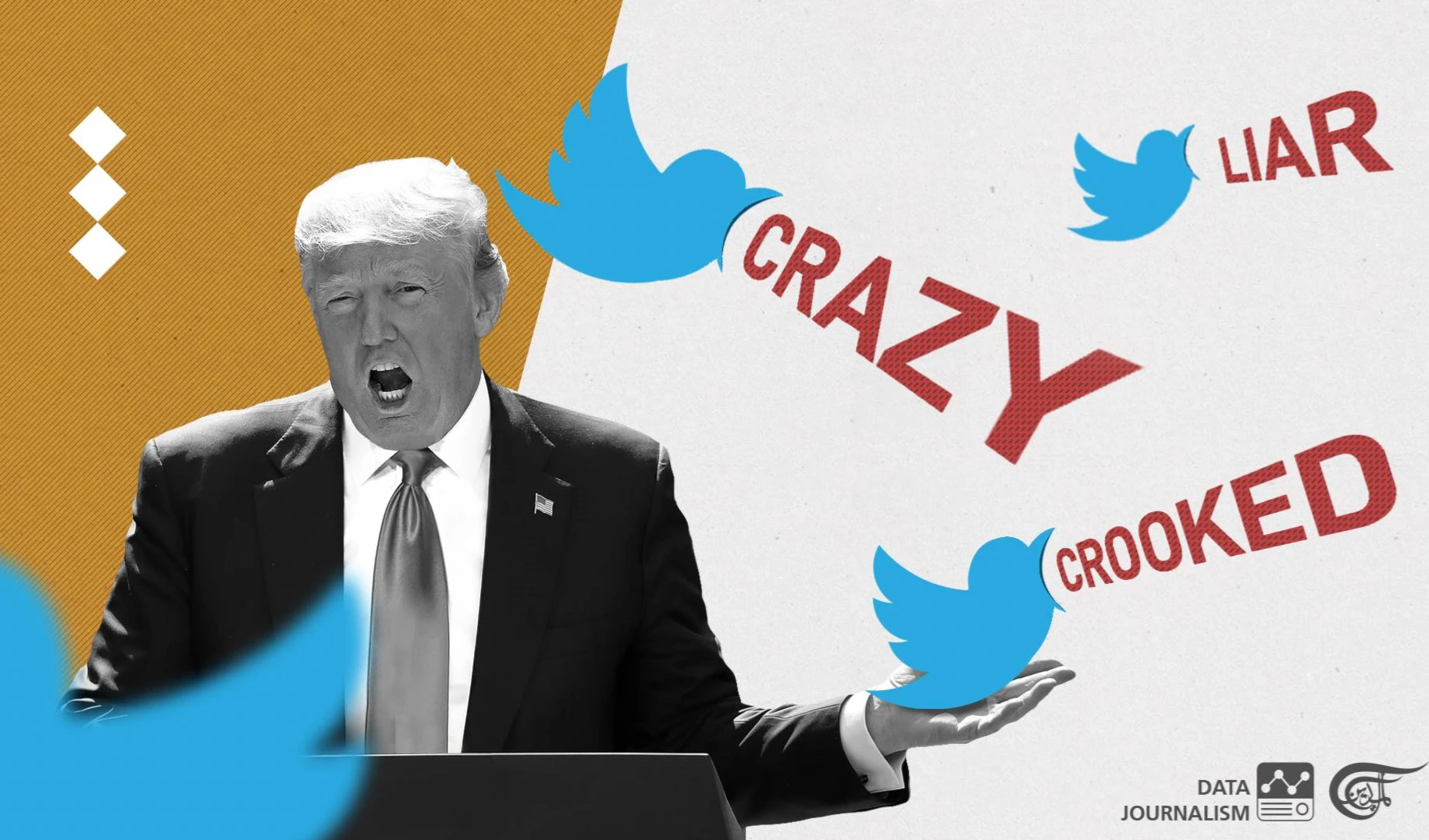 Trump… el presidente acosador