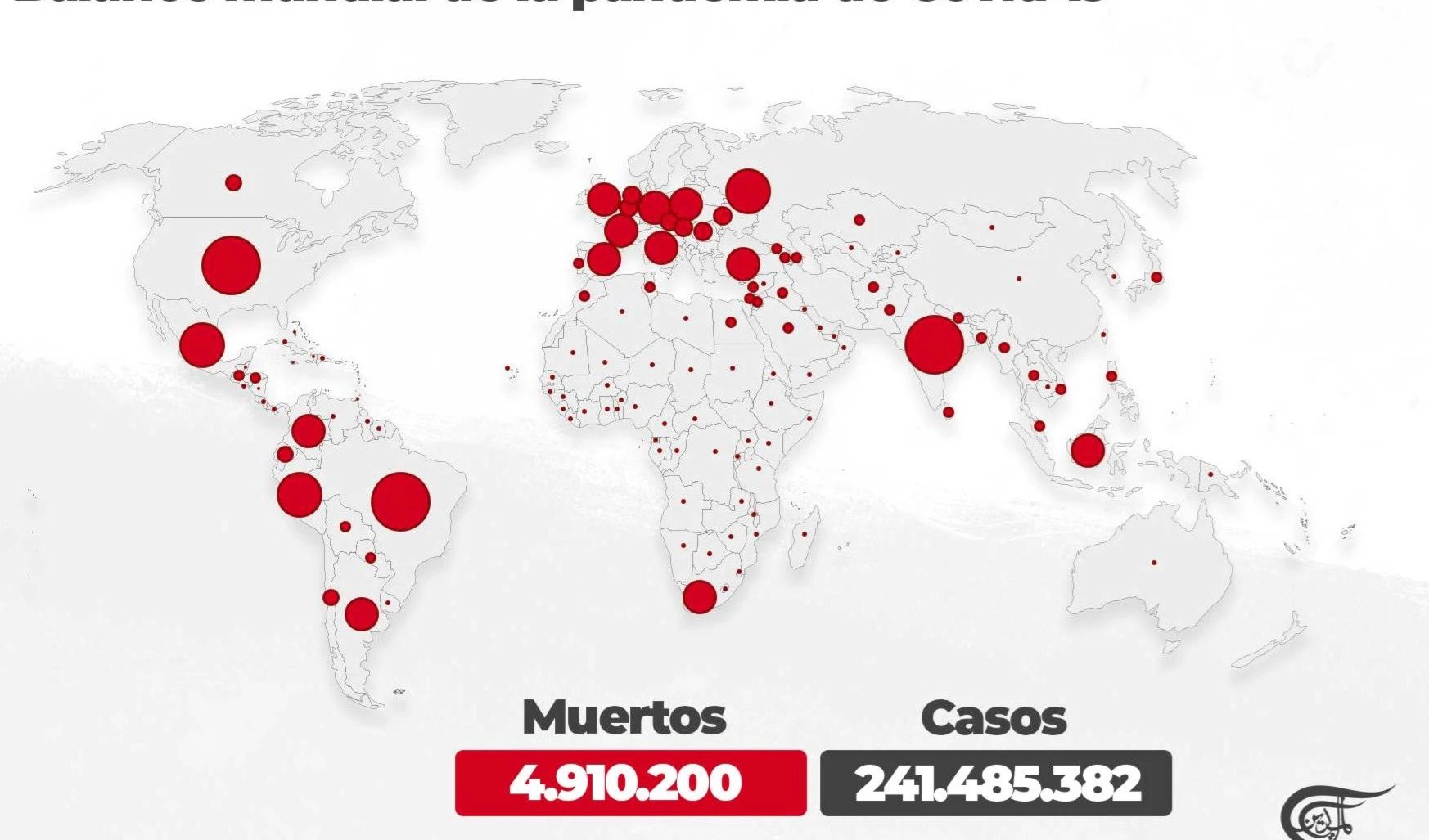 Balance mundial de la pandemia de la Covid-19