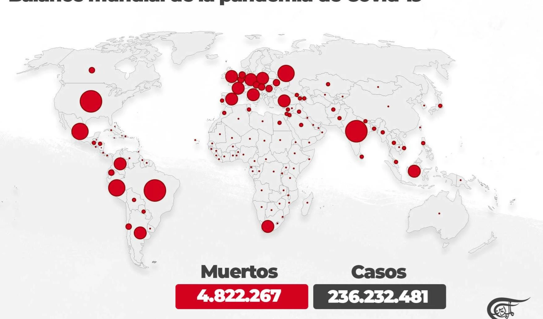 Comportamiento de la Covid-19 en el mundo