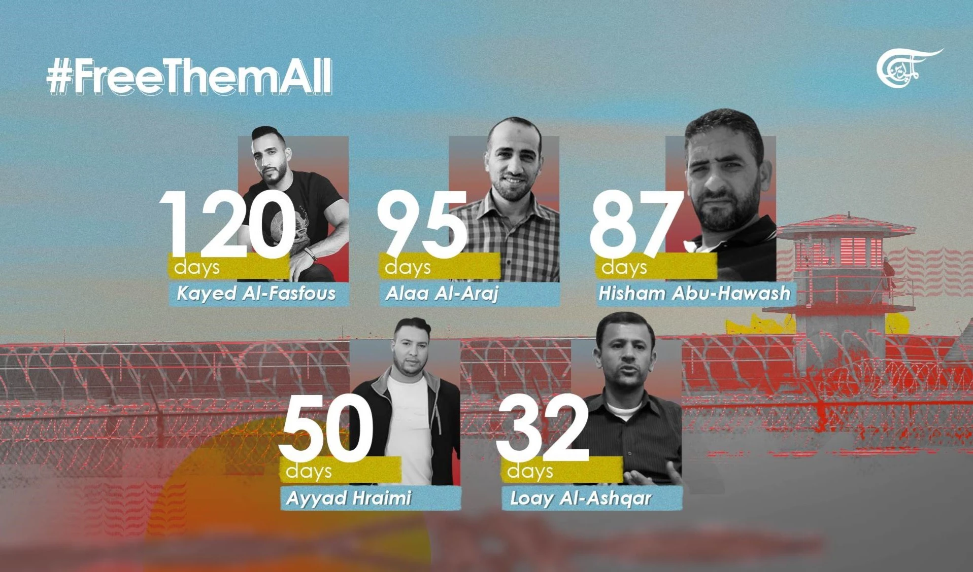 Abogado llama a salvar la vida de los prisioneros palestinos en huelga de hambre.
