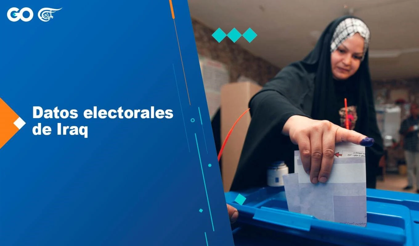 ABC electoral de Iraq