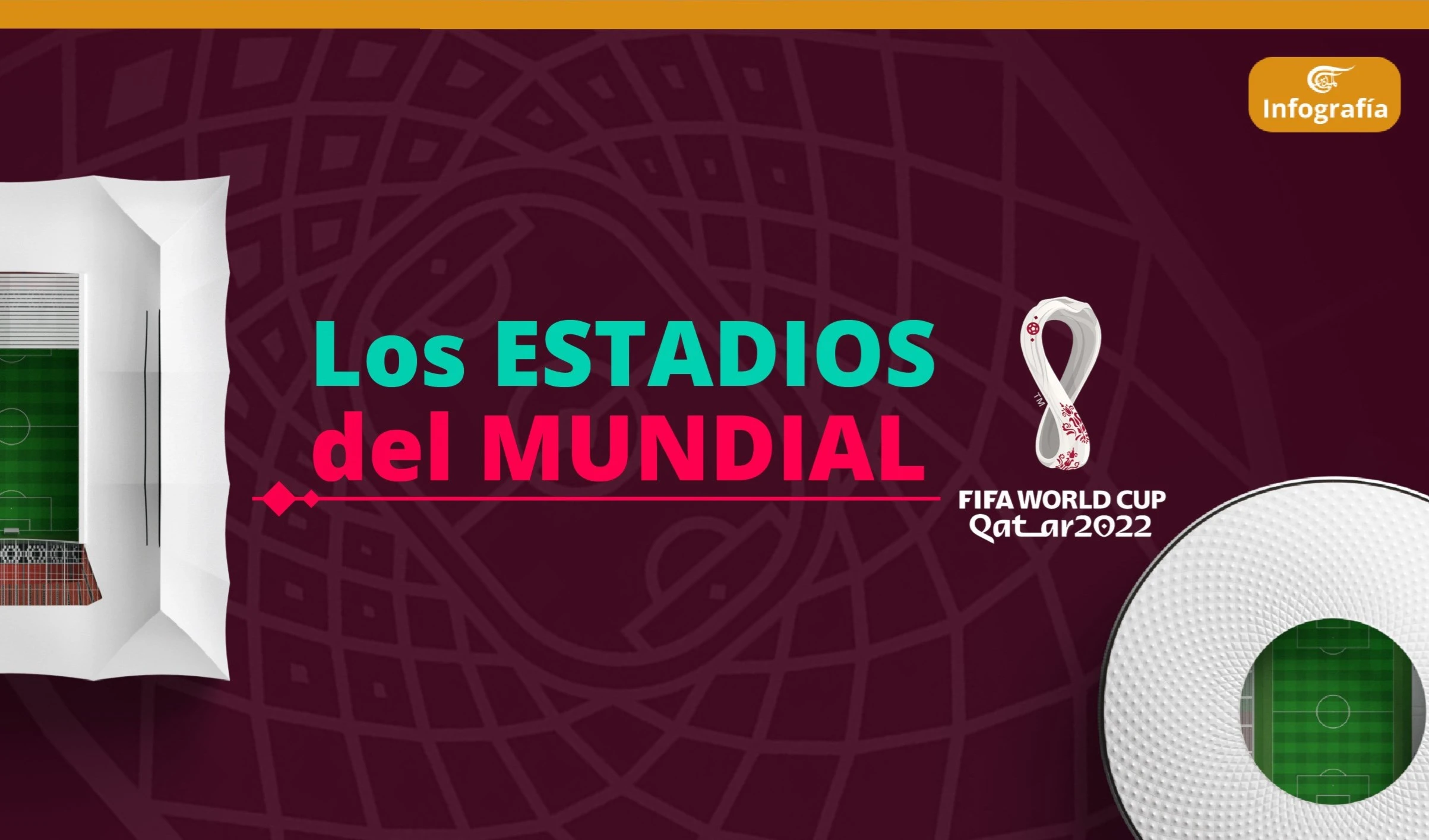 Los estadios del Mundial de Qatar 2022