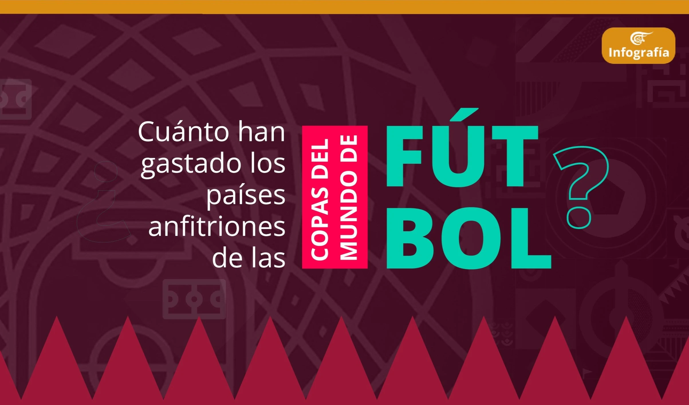 ¿Cuánto han gastado los países anfitriones de las Copas del Mundo de fútbol?