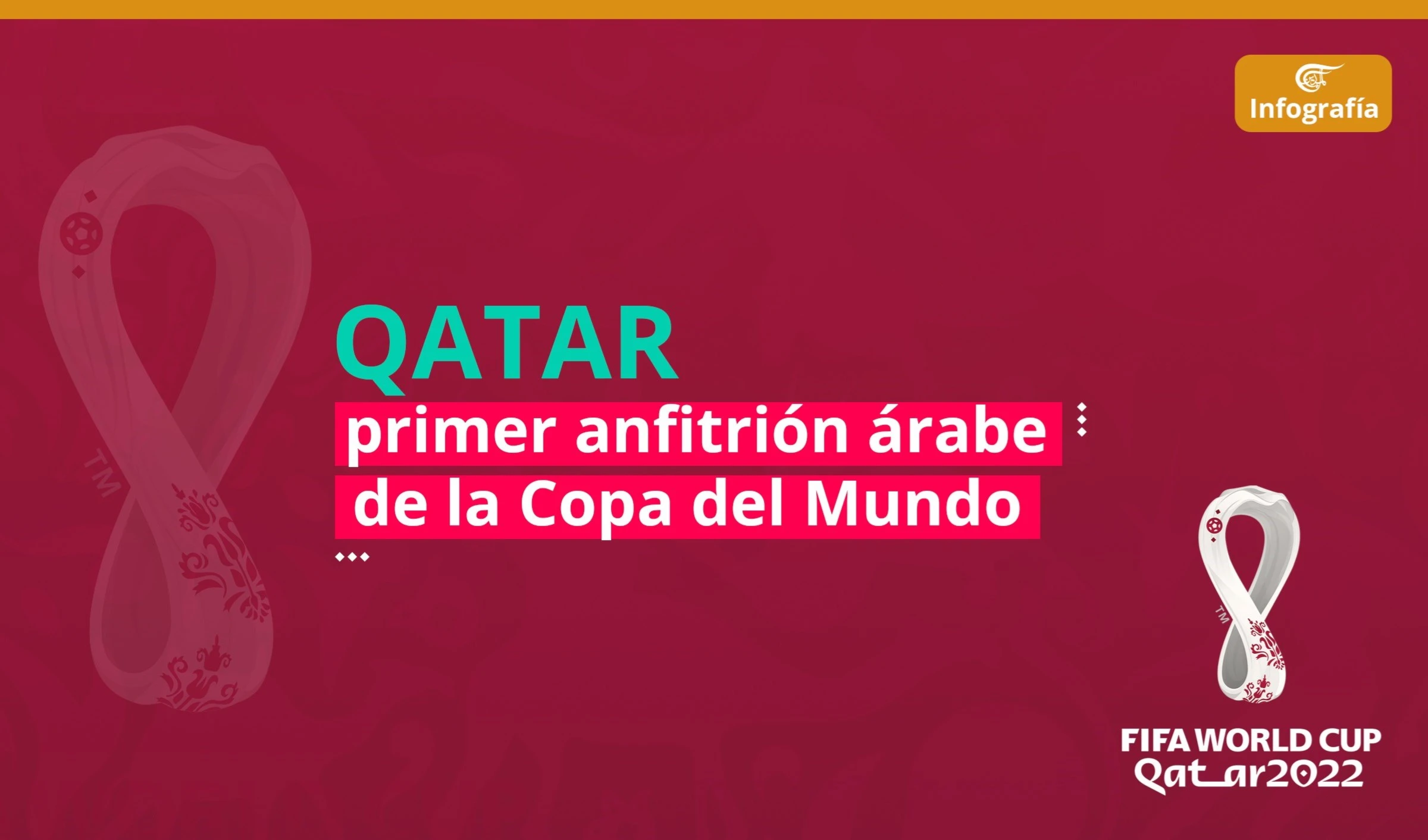 Qatar, primer anfitrión árabe de la Copa del Mundo