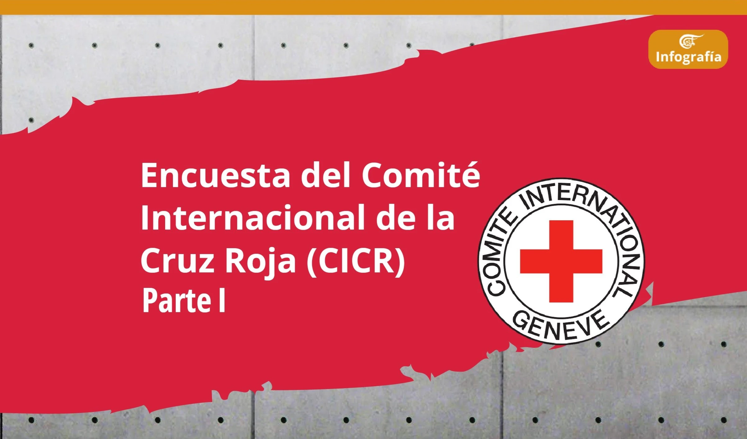 Encuesta del Comité Internacional de la Crus Roja (Parte 1)