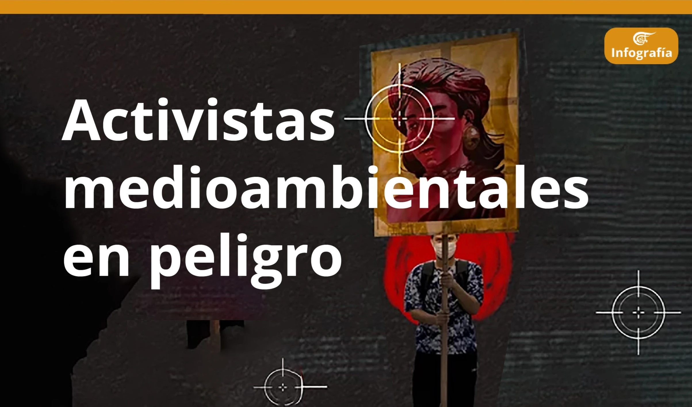 Activistas medioambientales en peligro