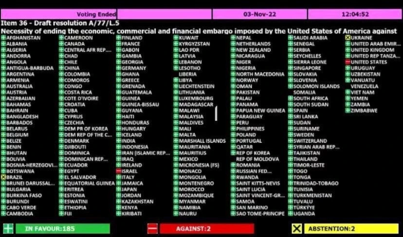 El bloqueo contra Cuba aisla a  Estados Unidos