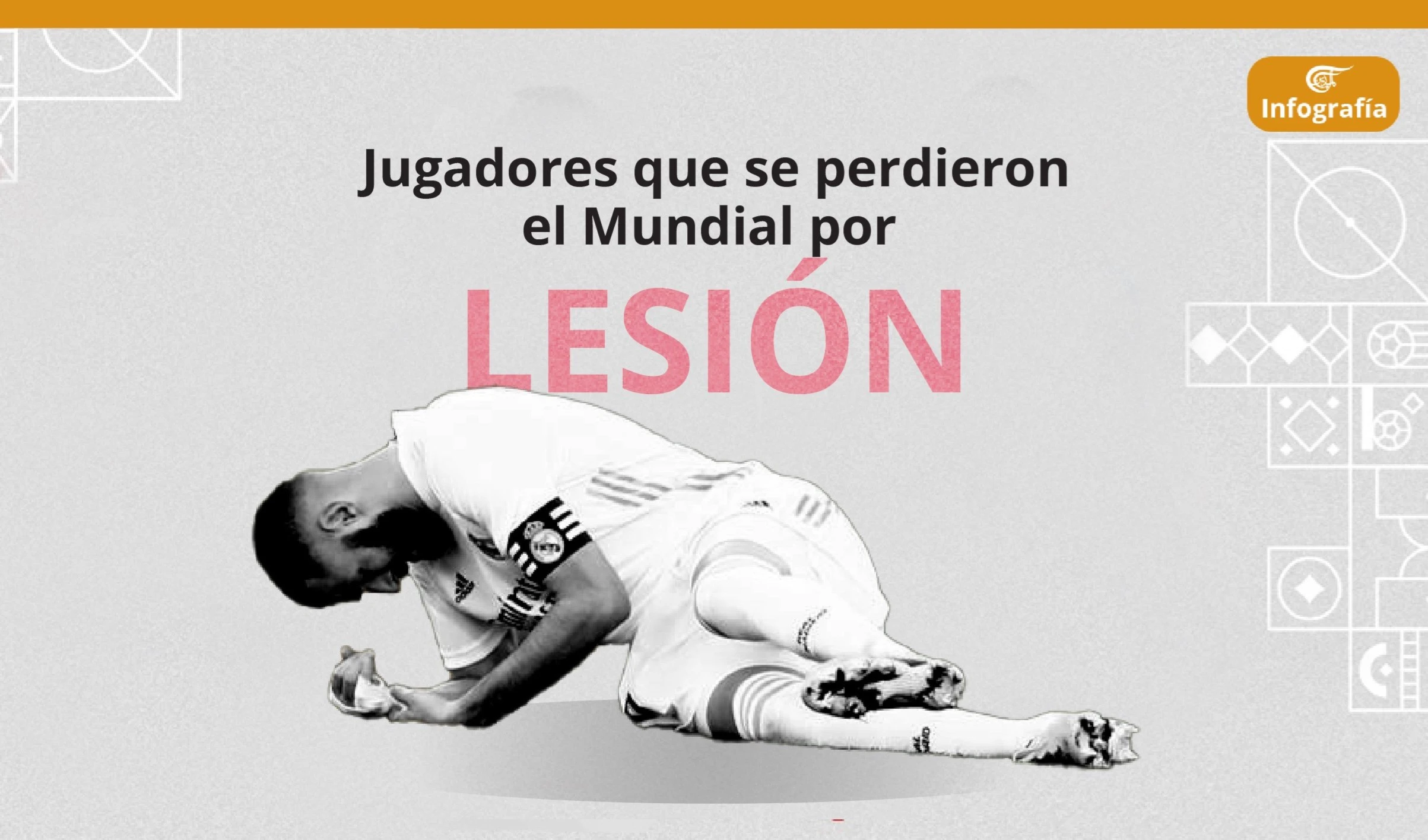 Jugadores que se perdieron el Mundial por lesión