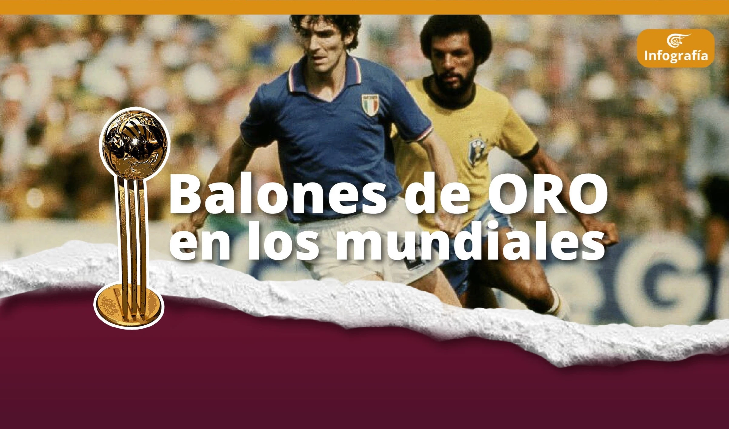 Balones de oro en los mundiales