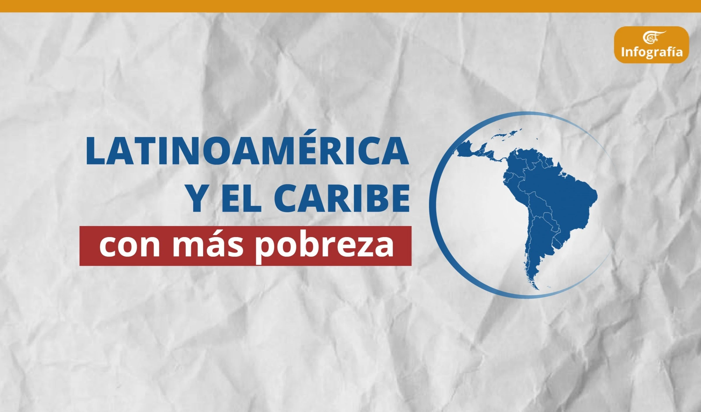 Latinoamérica y el Caribe con más pobreza