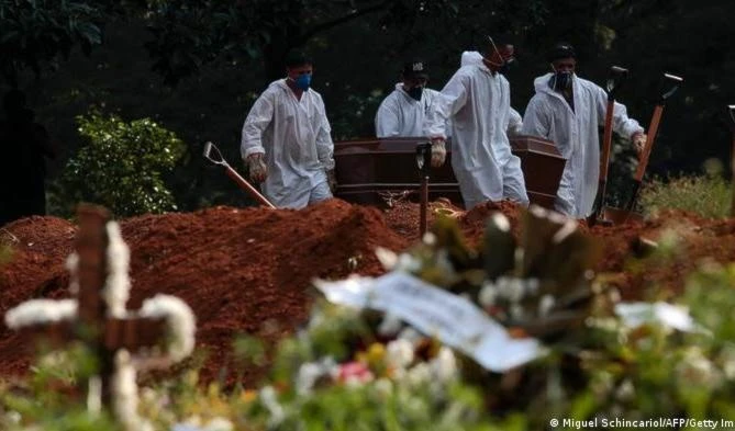 Brasil vuelve a tener más de mil muertos por COVID-19 en un día.