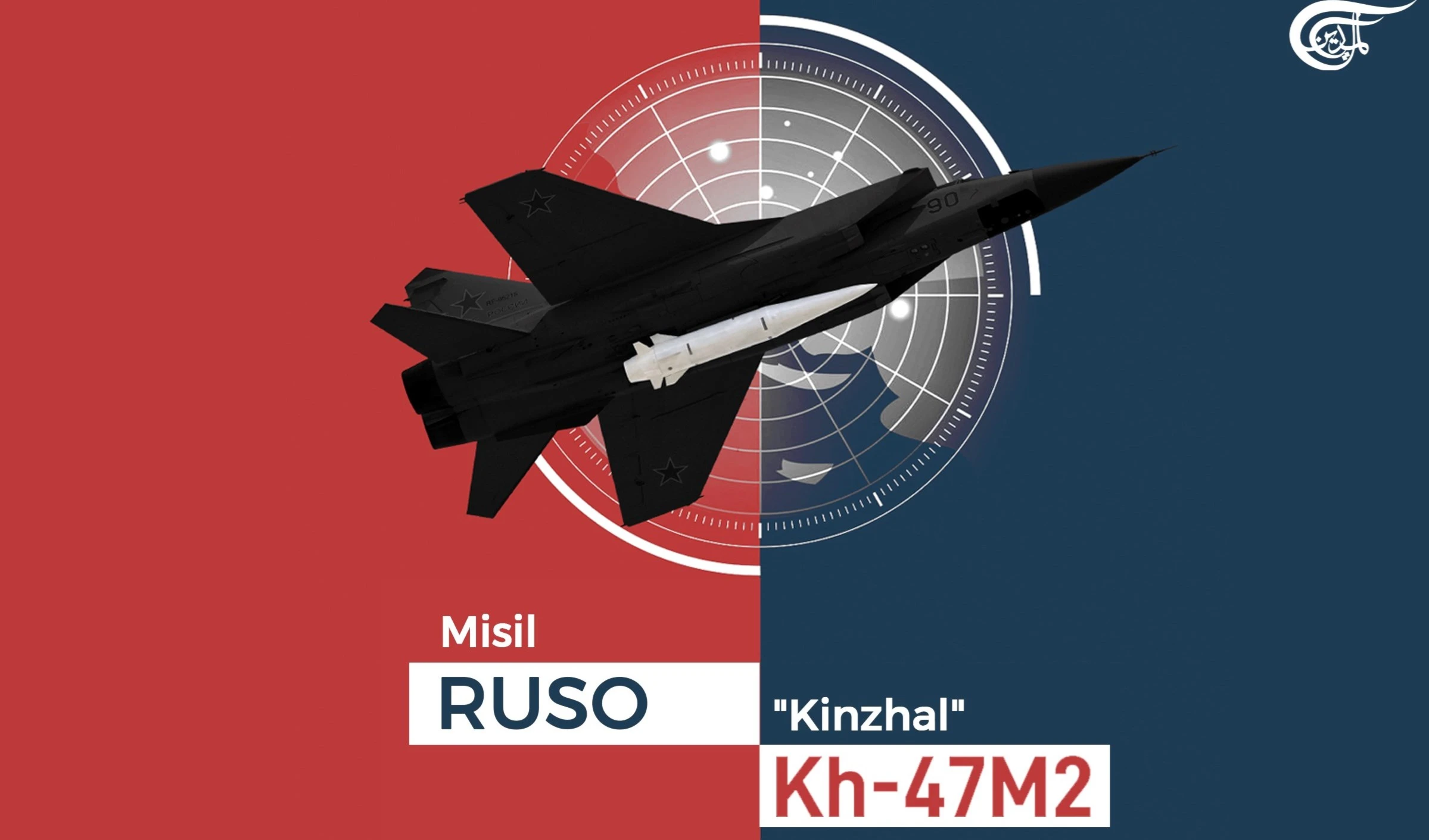 Misil ruso "Kinzhal"