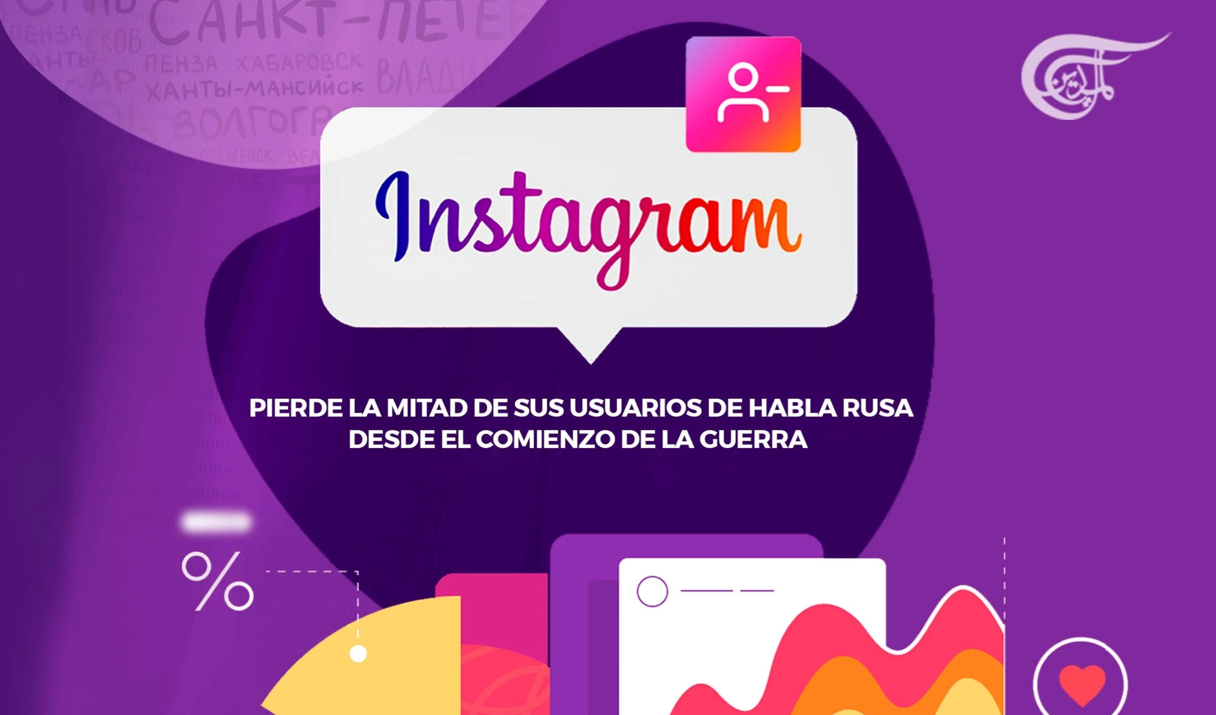 Instagram pierde la mitad de sus usuarios de habla rusa desde el comienzo de la guerra