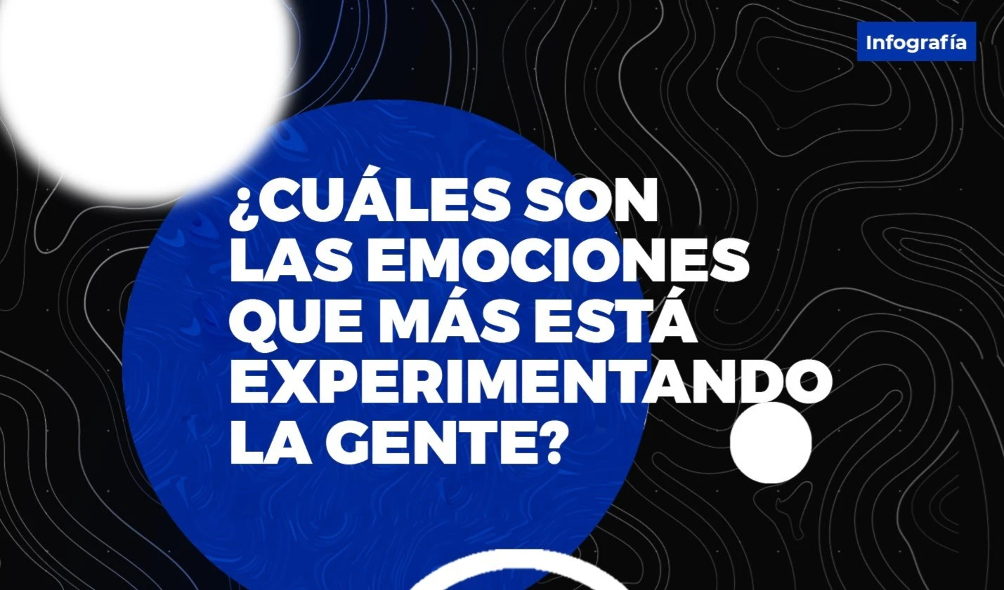 ¿Qué emociones experimentan las personas en algunos países?