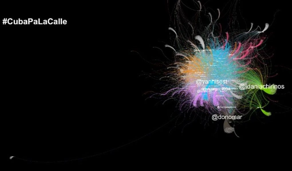 Periodistas denuncian nueva campaña mediática contra Cuba en Twitter. Periodistas denuncian nueva campaña mediática contra Cuba en Twitter.