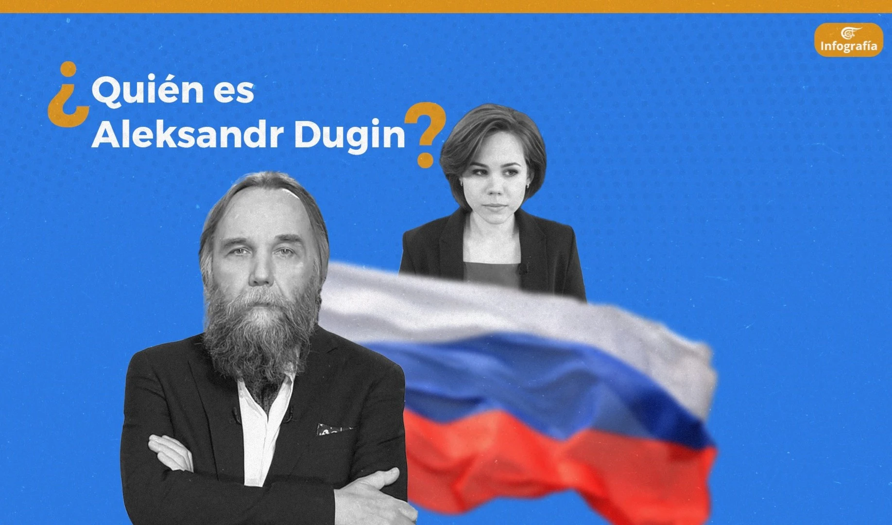 ¿Quién es Aleksandr Dugin?