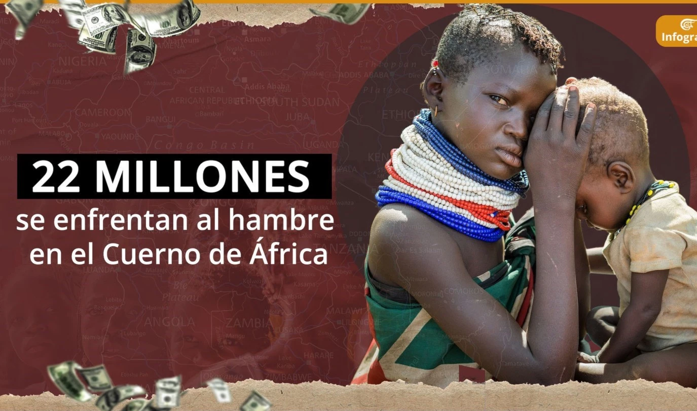 22 millones se enfrentan al hambre en el Cuerno de África