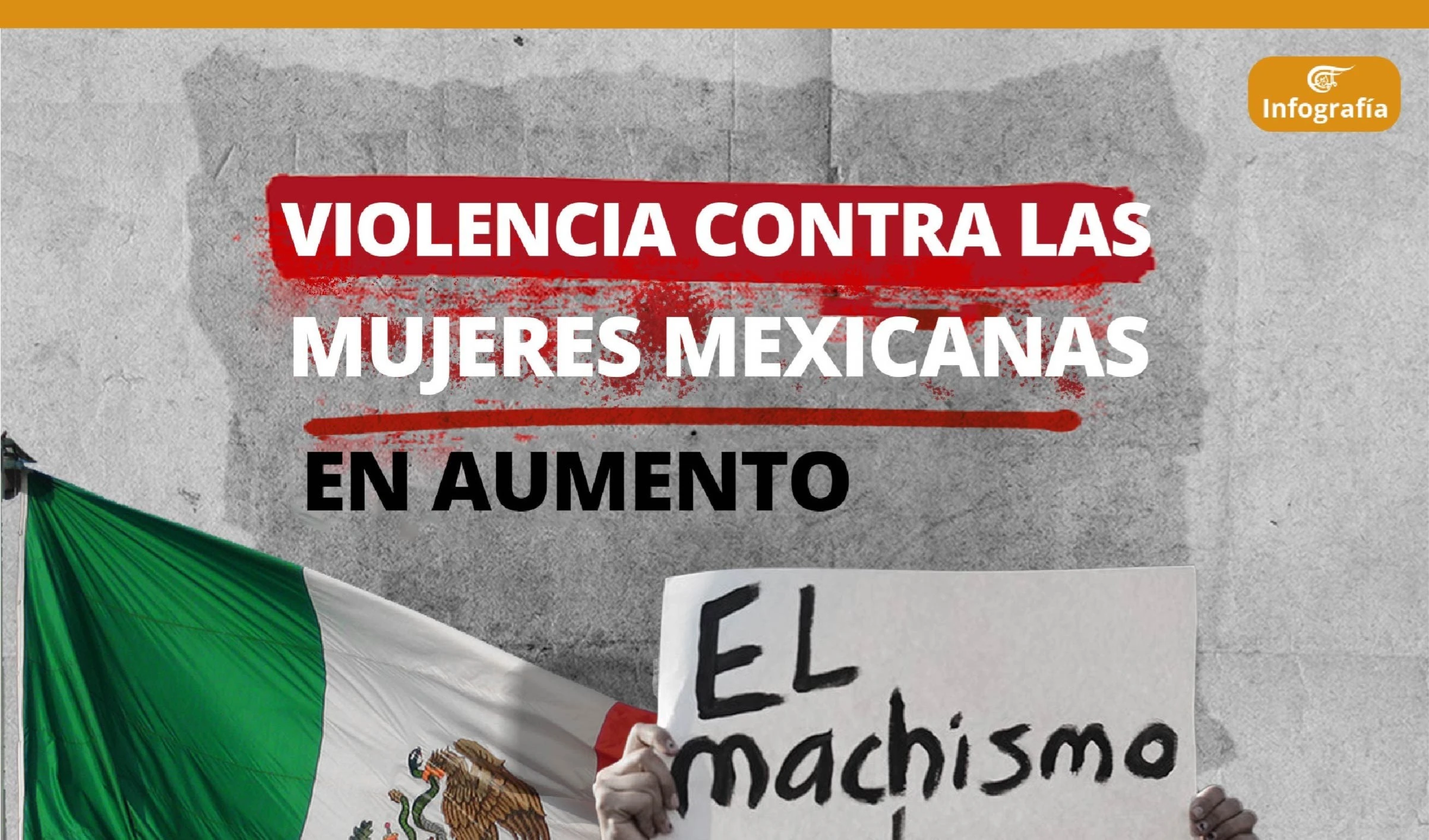 Violencia contra las mujeres mexicanas