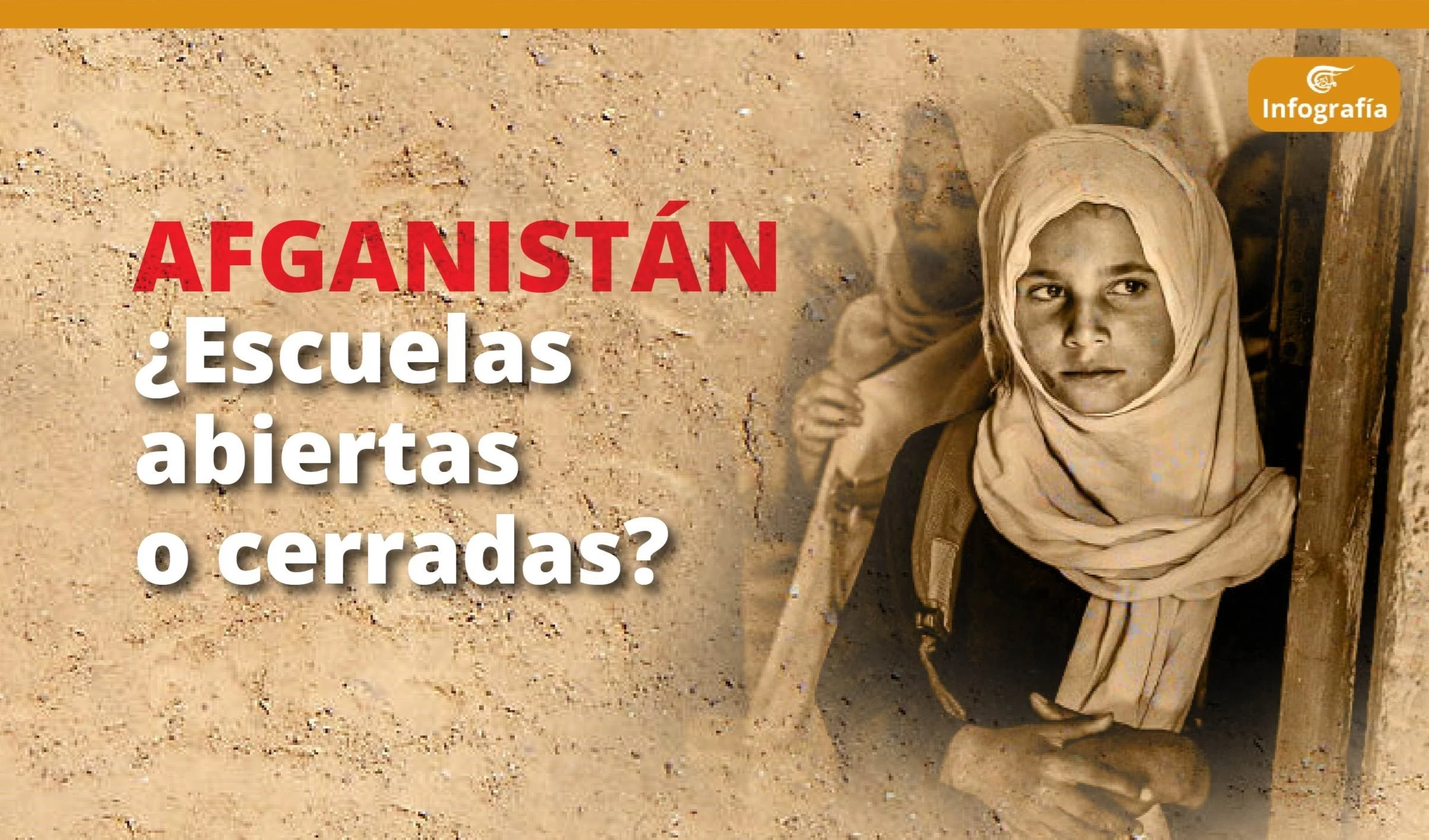 Afganistán ¿escuelas abiertas o cerradas?