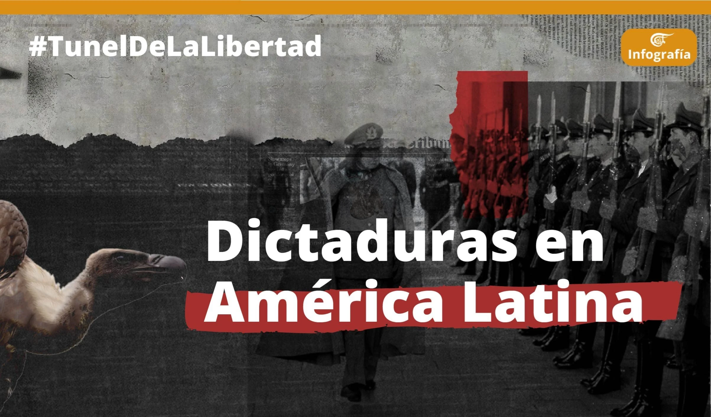 Dictaduras en América Latina