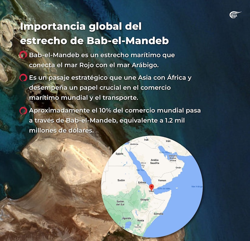 Reportan nuevos incidentes en el Estrecho de Bab al-Mandeb