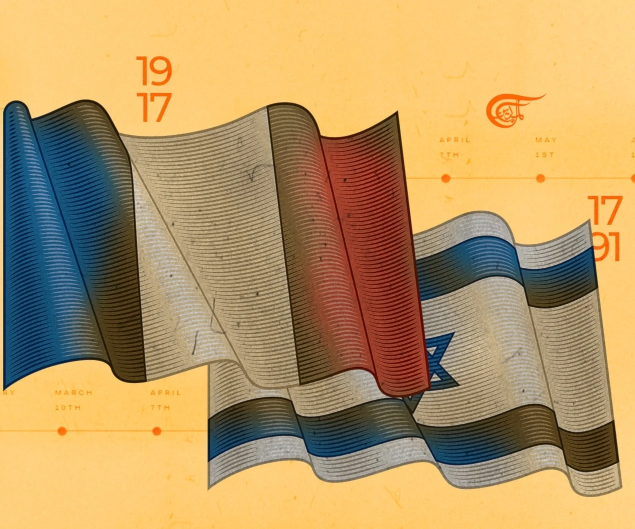 Historia de las relaciones franco-israelíes