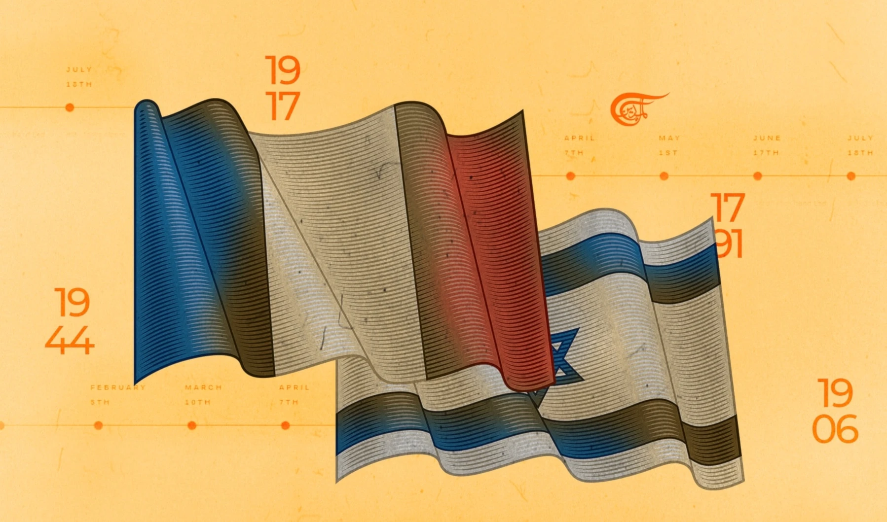 Historia de las relaciones franco-israelíes