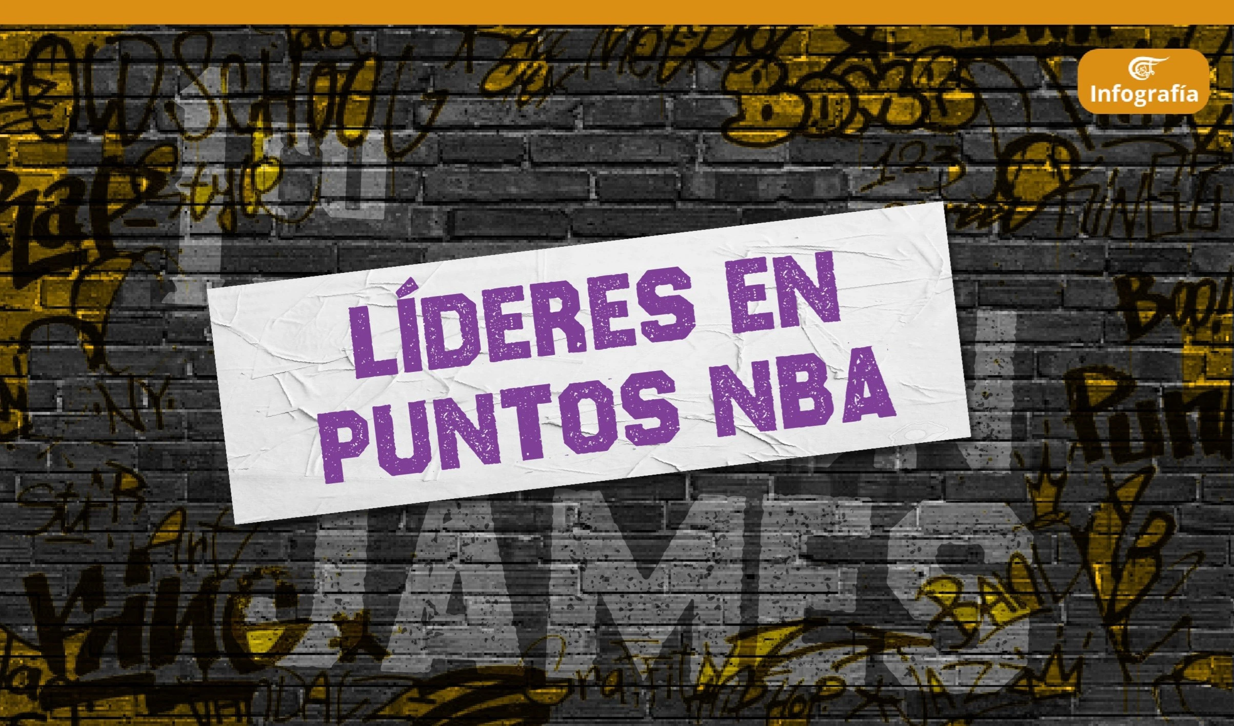 Líderes en puntos NBA