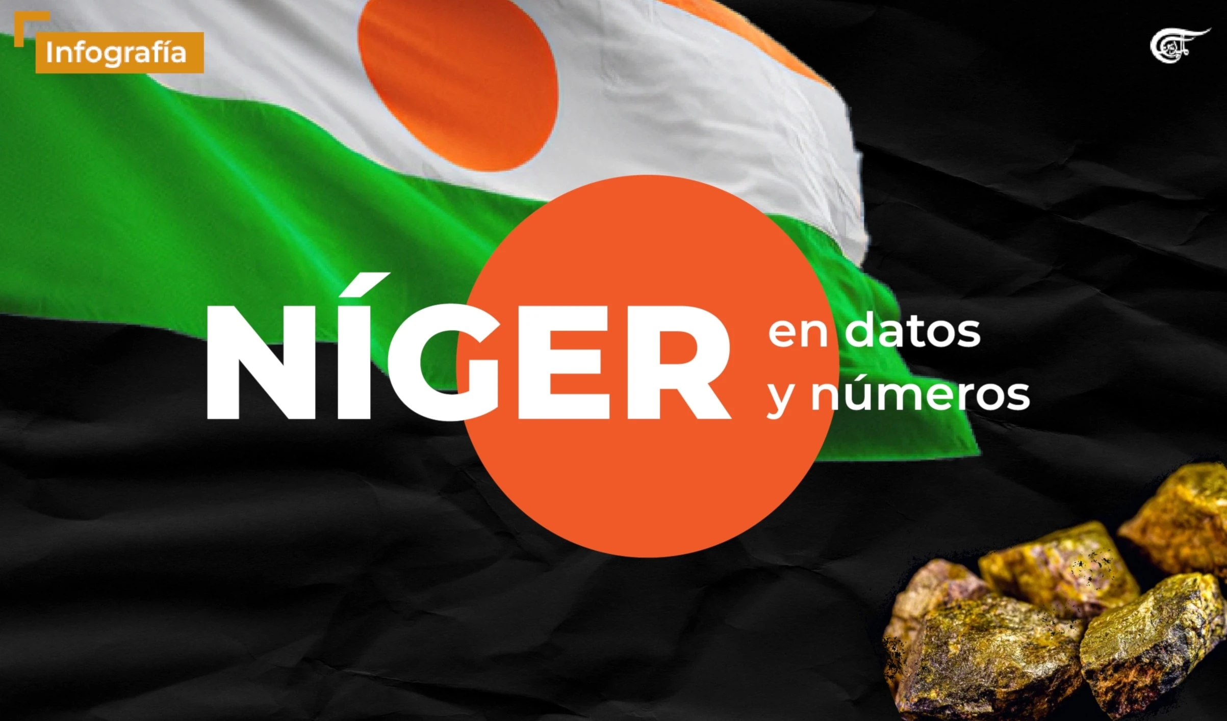 Níger en datos y números