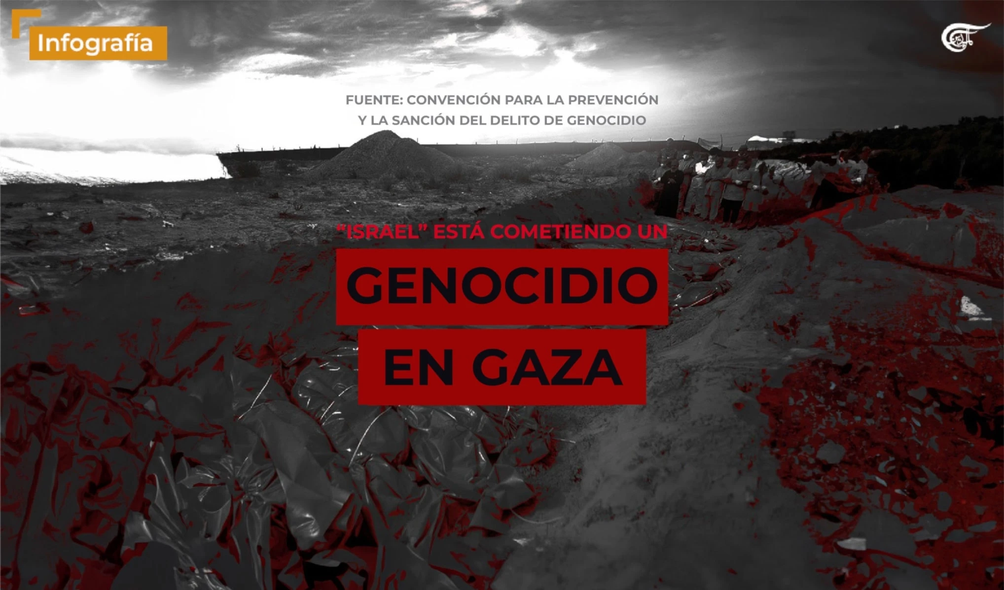"Israel" está cometiendo un Genocidio en Gasa