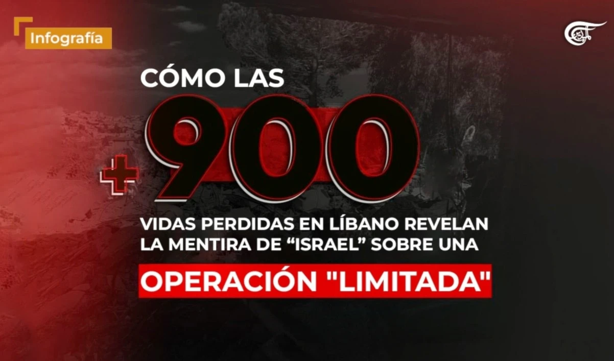 Cómo las más de 900 vidas perdidas en Líbano revelan la mentira de "Israel"sobre una operación limitada