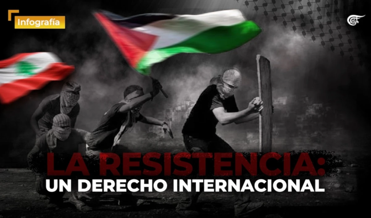 La Resistencia: un derecho internacional