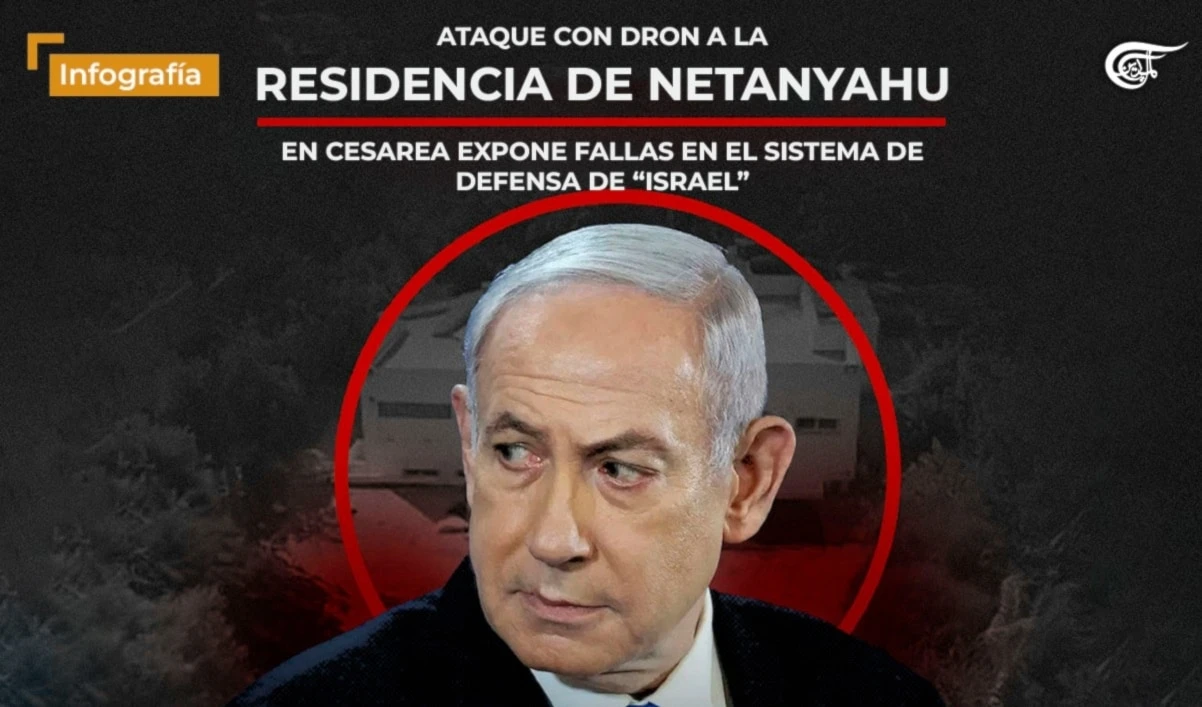 Ataque con dron a la residencia de Netanyahu en Cesarea expone fallas en el sistema de defensa de "Israel"