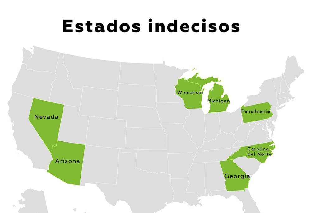 El desenlace de las elecciones en EE. UU.: el papel de los estados indecisos