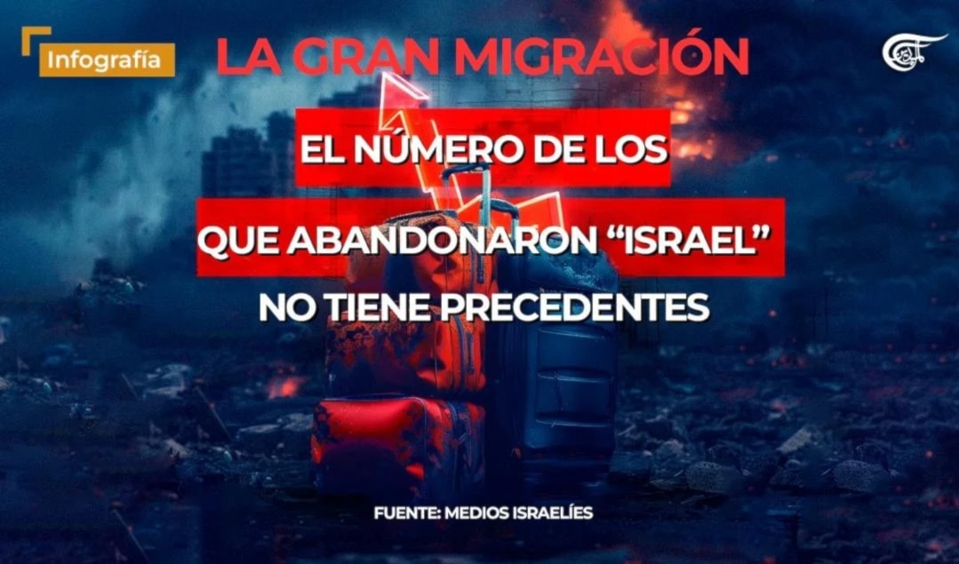 La Gran Migración: El número de los que abandonaron “Israel” no tiene precedentes