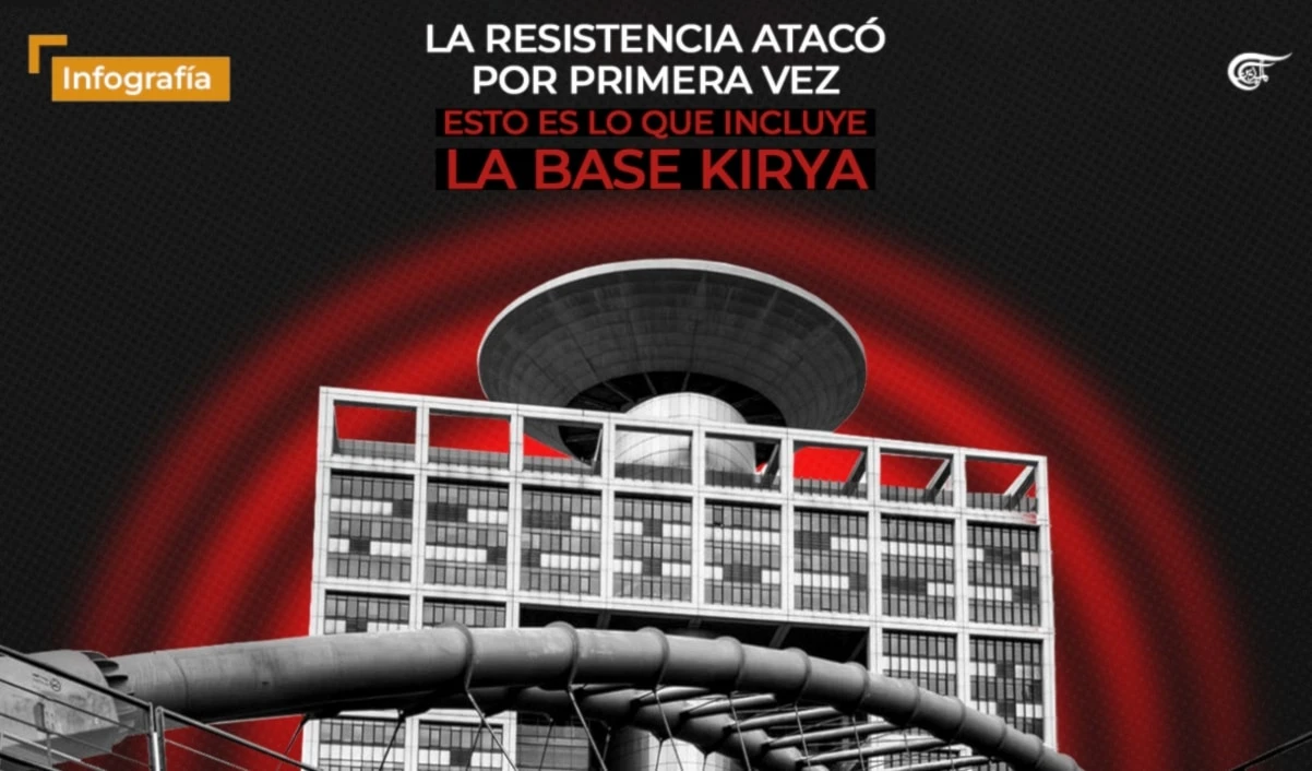 Base israelí Kirya, atacada por primera vez desde Líbano