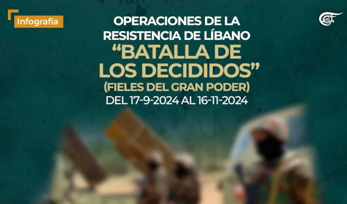Operaciones de la Resistencia de Líbano "Batalla de Los Decididos”