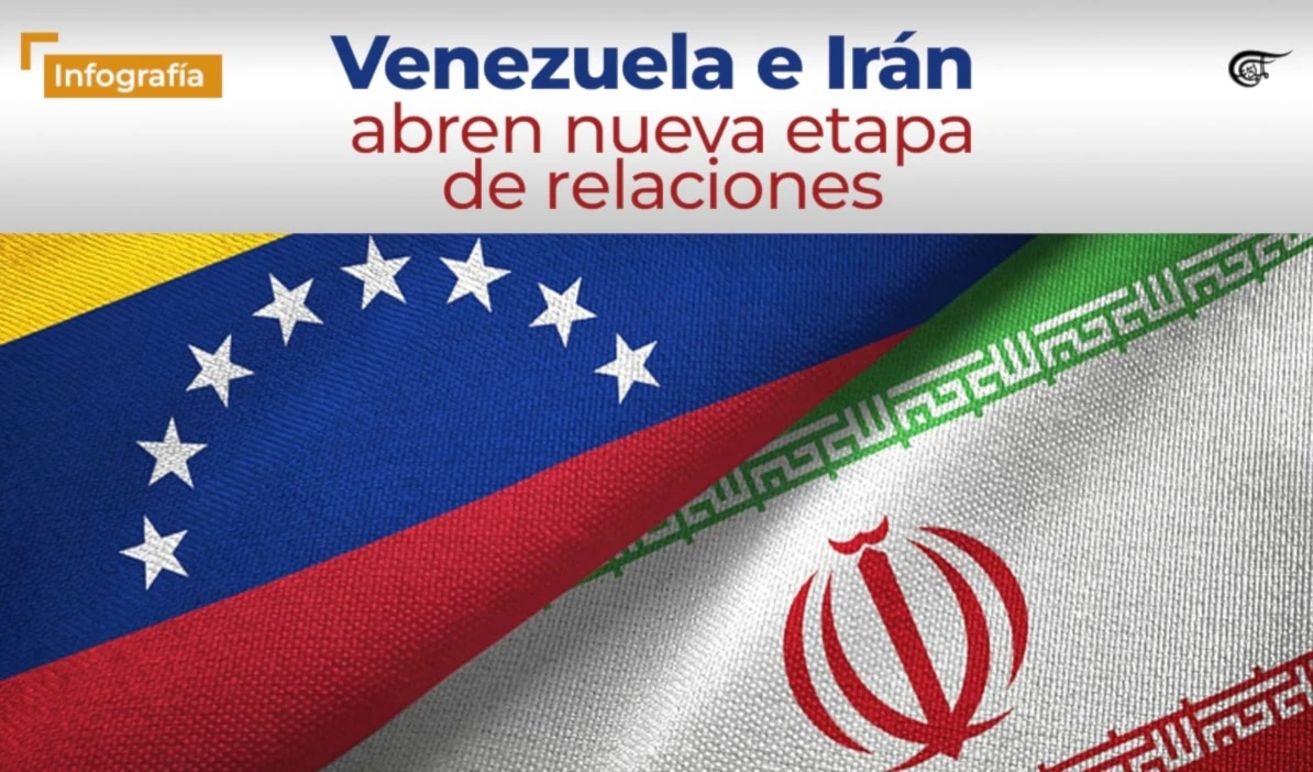 Venezuela e Irán abren nueva etapa de relaciones