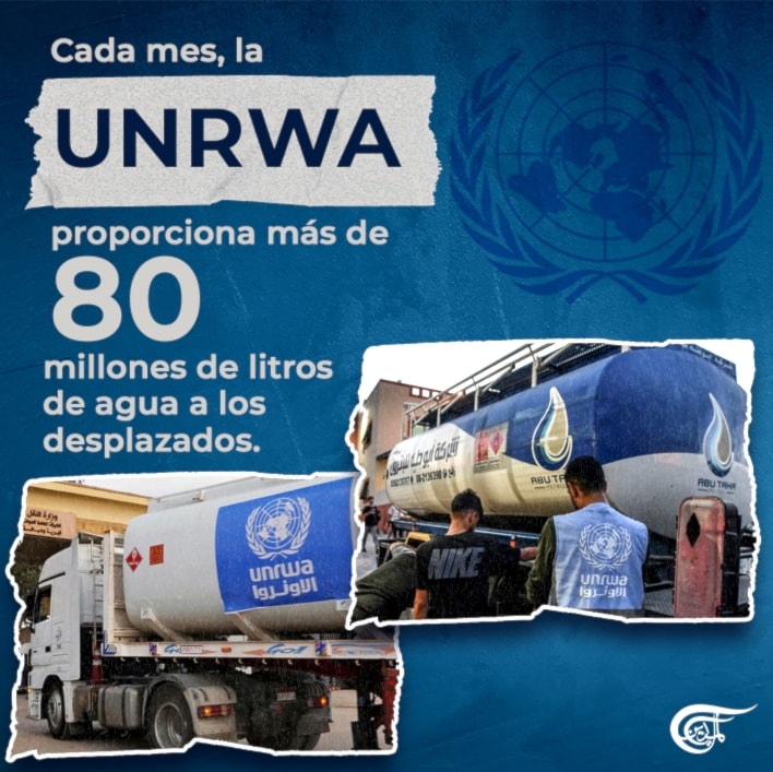 La UNRWA, el testigo incómodo que 