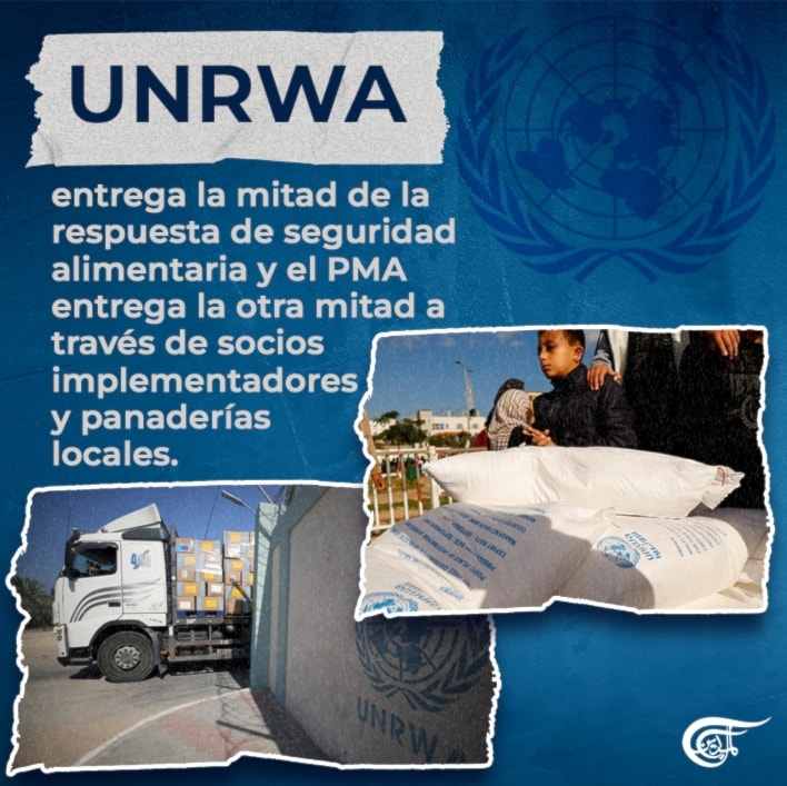 La UNRWA, el testigo incómodo que 