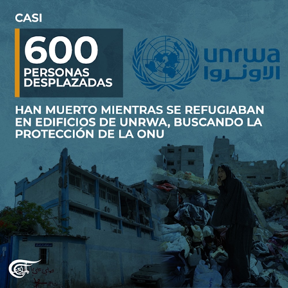 La UNRWA, el testigo incómodo que 