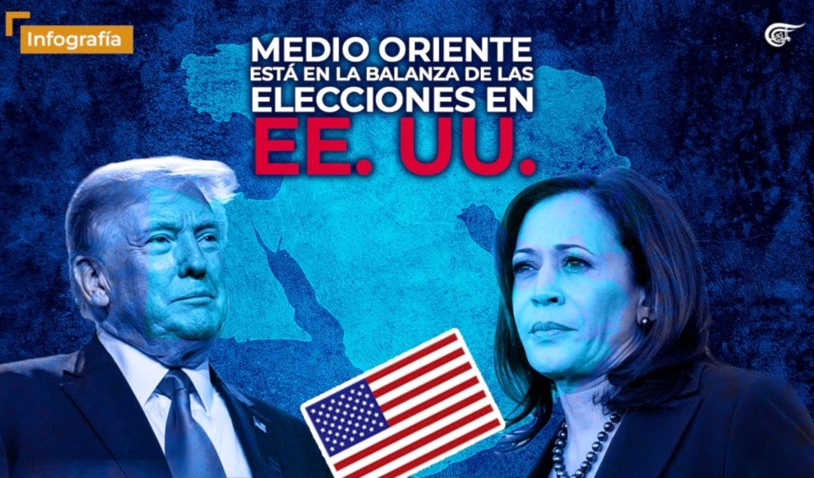Medio Oriente está en la balanza de las elecciones en EE. UU.
