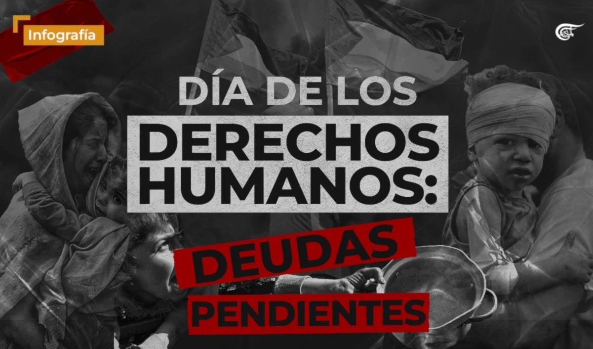 Día de los derechos humanos: deudas pendientes