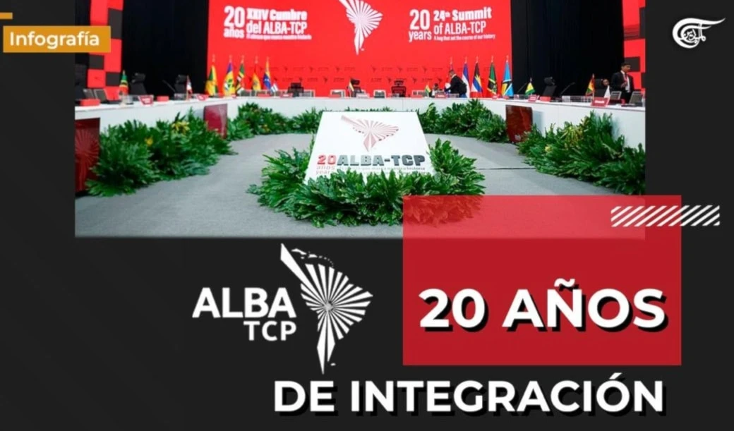ALBA-TCP: 20 años de integración