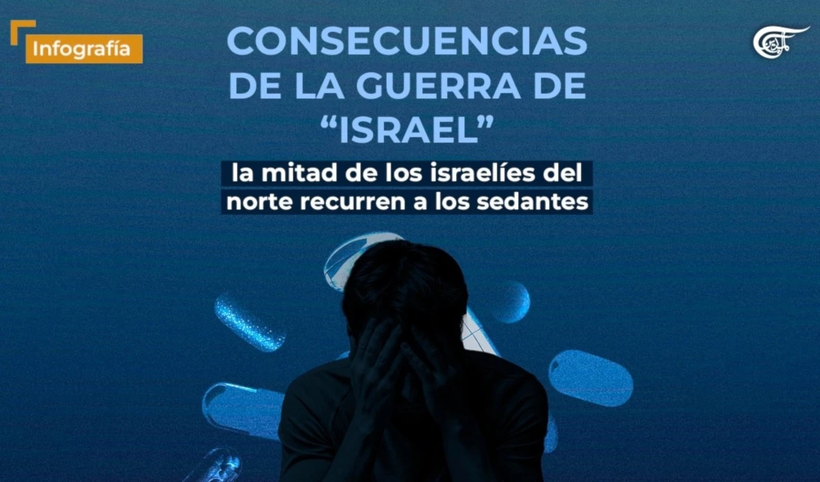 Consecuencias de la guerra de "Israel", la mitad de los israelíes del norte recurren a sedantes