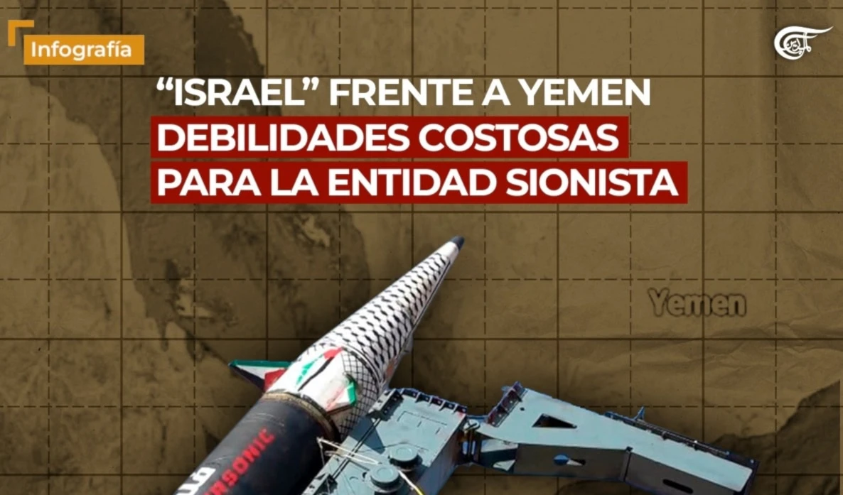 "Israel" frente a Yemen, debilidades costosas frente a la entidad sionista