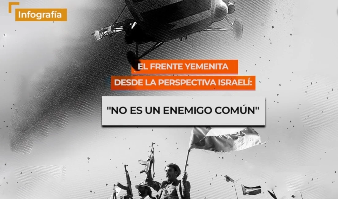 El frente yemenita Desde la perspectiva israelí: "No es un enemigo común"